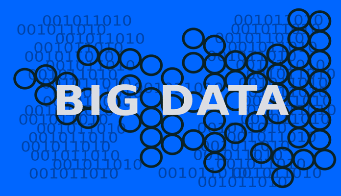 Examples- of -Big -Data