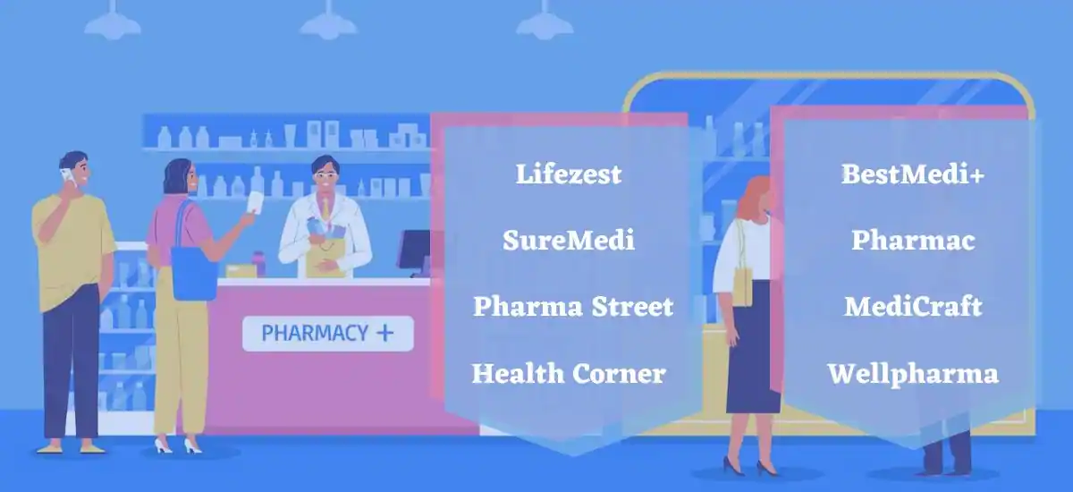 pharmacy company name ideas
