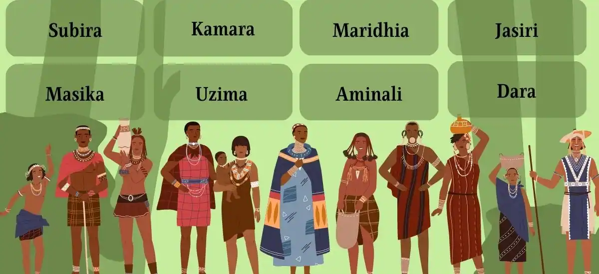 Swahili Names
